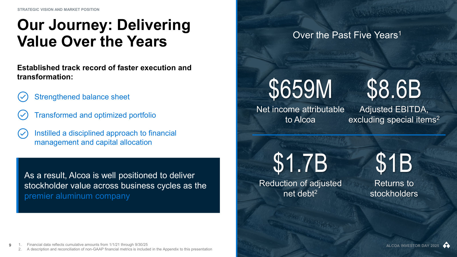 Five-year scorecard — cumulative EBITDA, debt reduction and cash returned — the baseline this management is measured against.