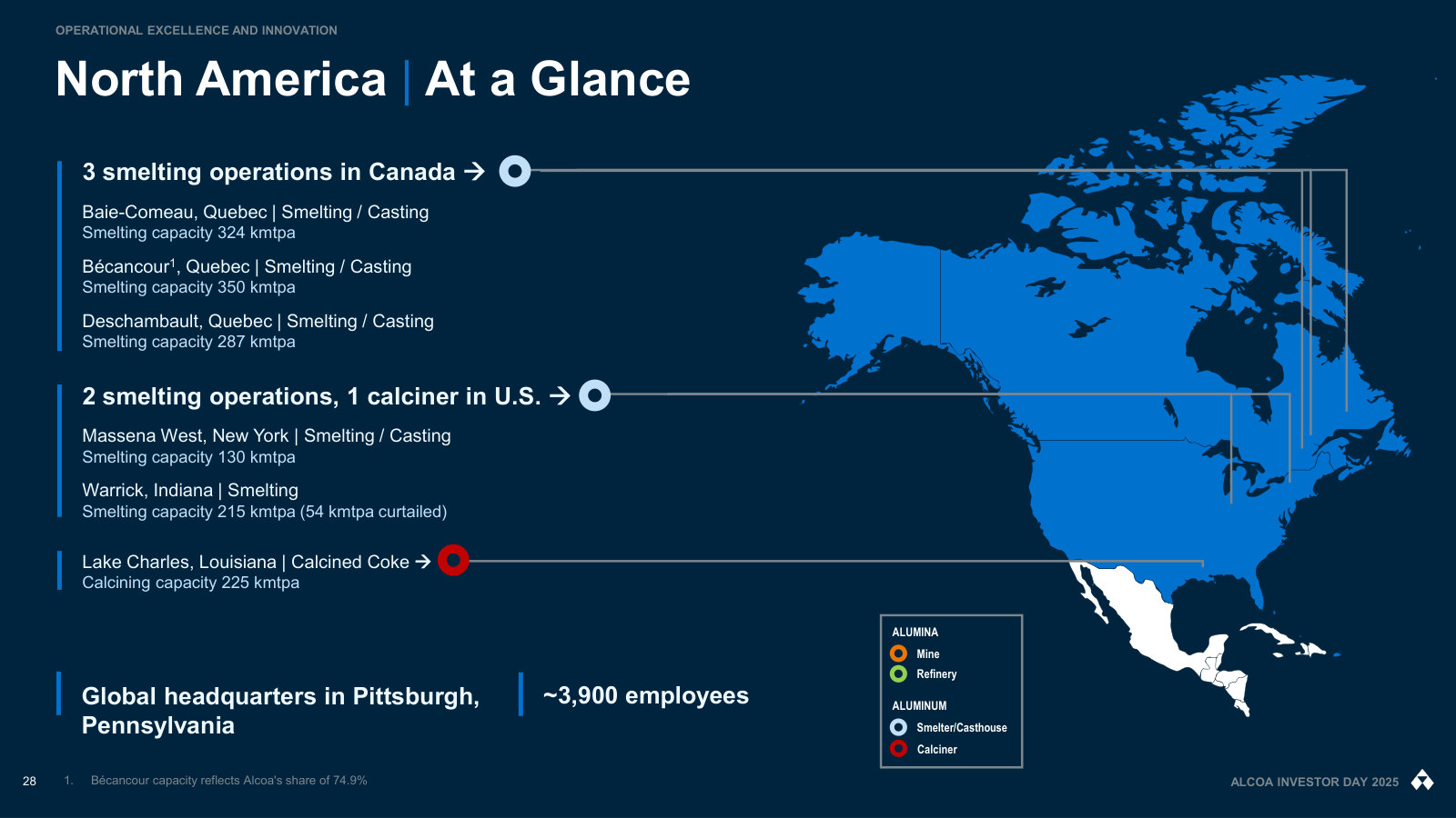 North America: five smelters and one calciner with capacity by site. Two of the four remaining U.S. smelters are Alcoa's.