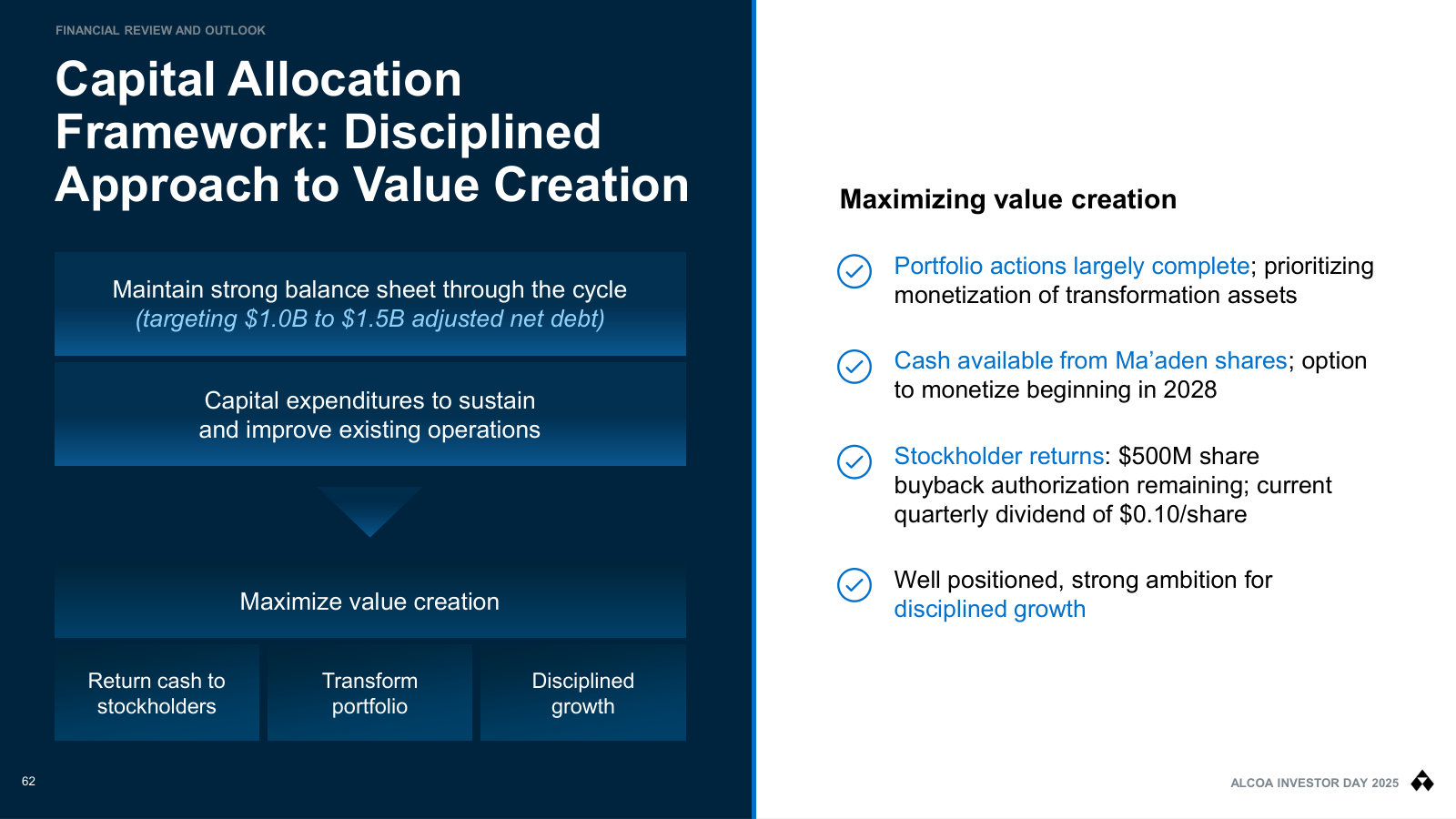 The capital allocation framework and the $1.0–$1.5B adjusted net debt target that gates everything below it.